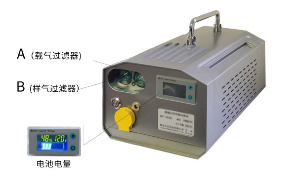 PB-350便携式气相色谱仪背板