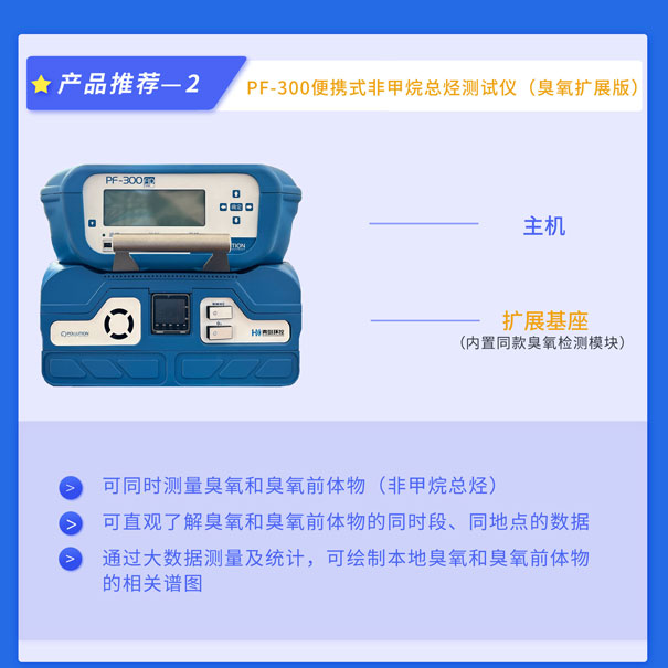 PF-300便携式非甲烷总烃分析仪