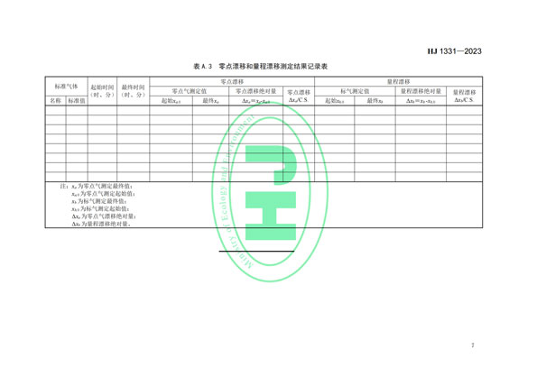 HJ 1331-2023《固定污染源废气总烃、甲烷和非甲烷总烃的测定便携式催化氧化-氢火焰离子化检测器法》-9